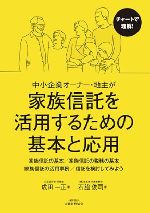 中小企業オーナー・地主が家族信託を活用するための基本と応用